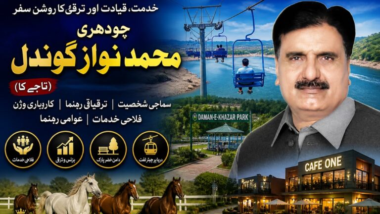 ch m nawaz gondal 768x432